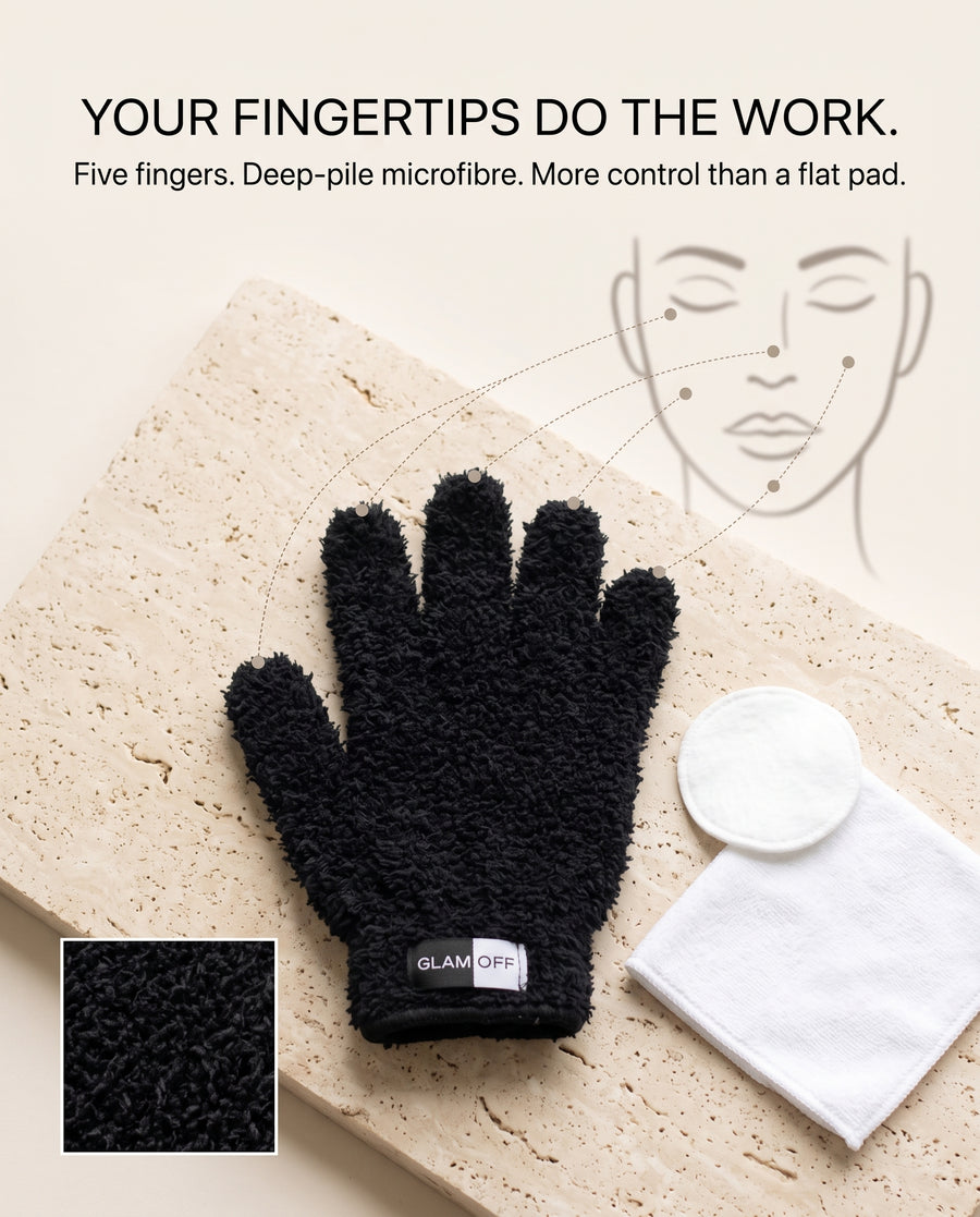 Makeup Remover Gloves – Midnight